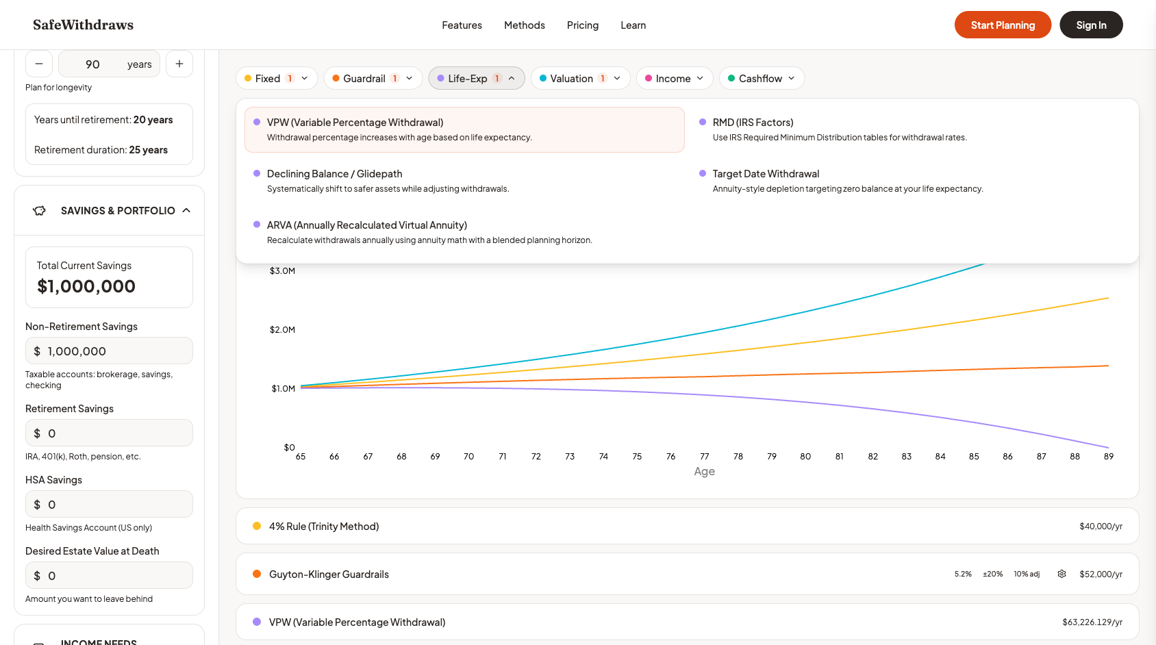 Method selection panel showing categories and available strategies