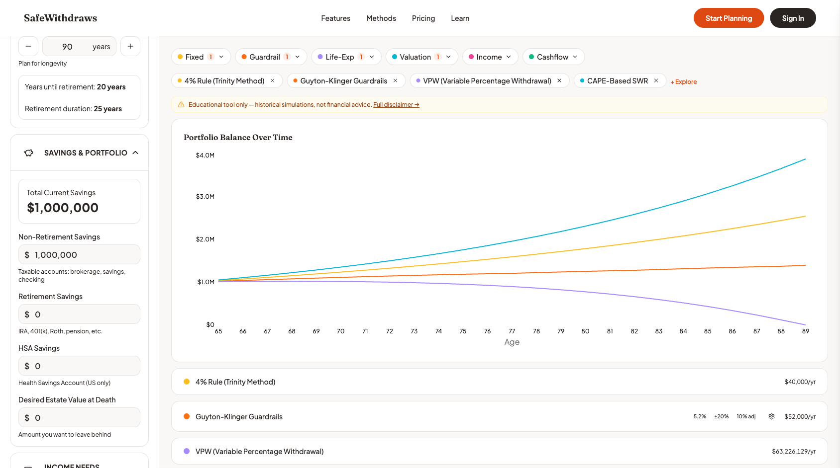Scenario Builder with multiple withdrawal methods compared side-by-side